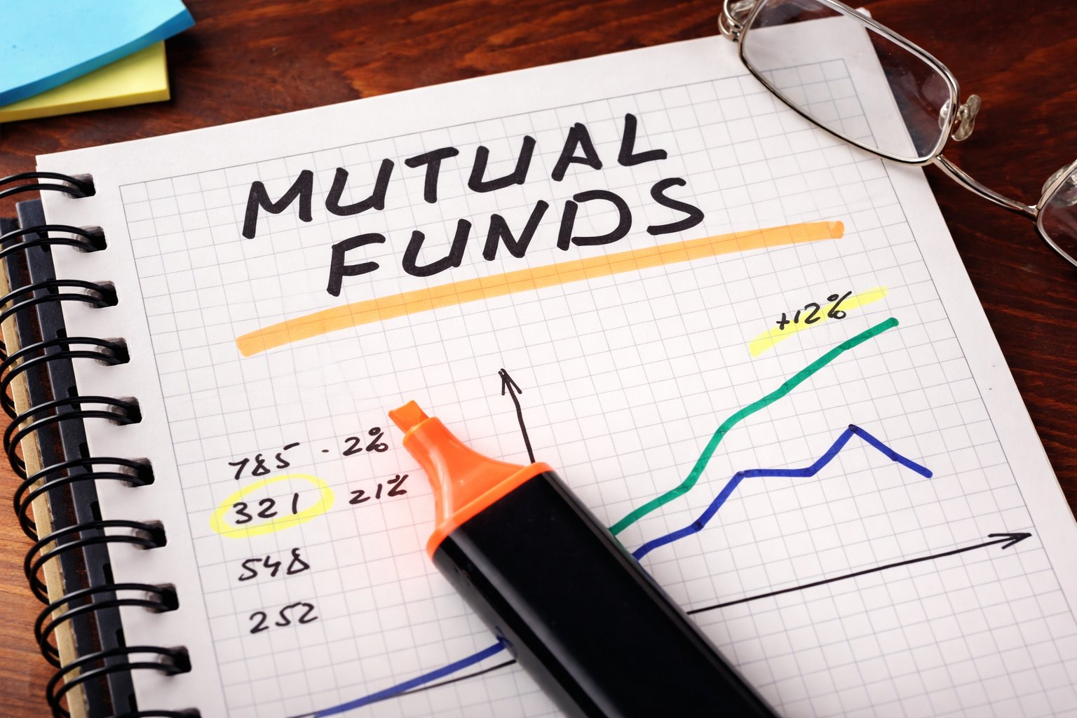 Mutual Fund Distribution